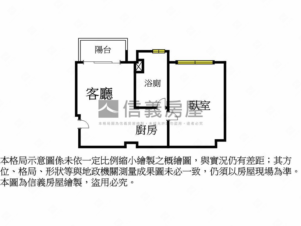 低總價★中央新村小資樂活房屋室內格局與周邊環境