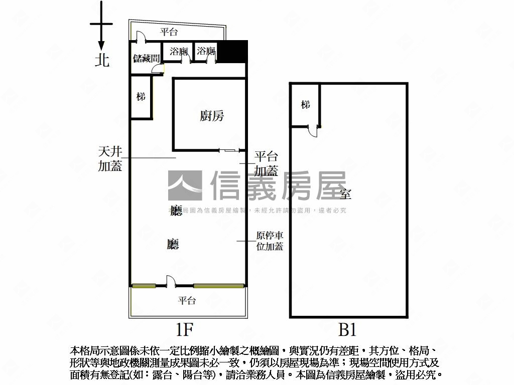 【新接】松菸大巨蛋金店房屋室內格局與周邊環境
