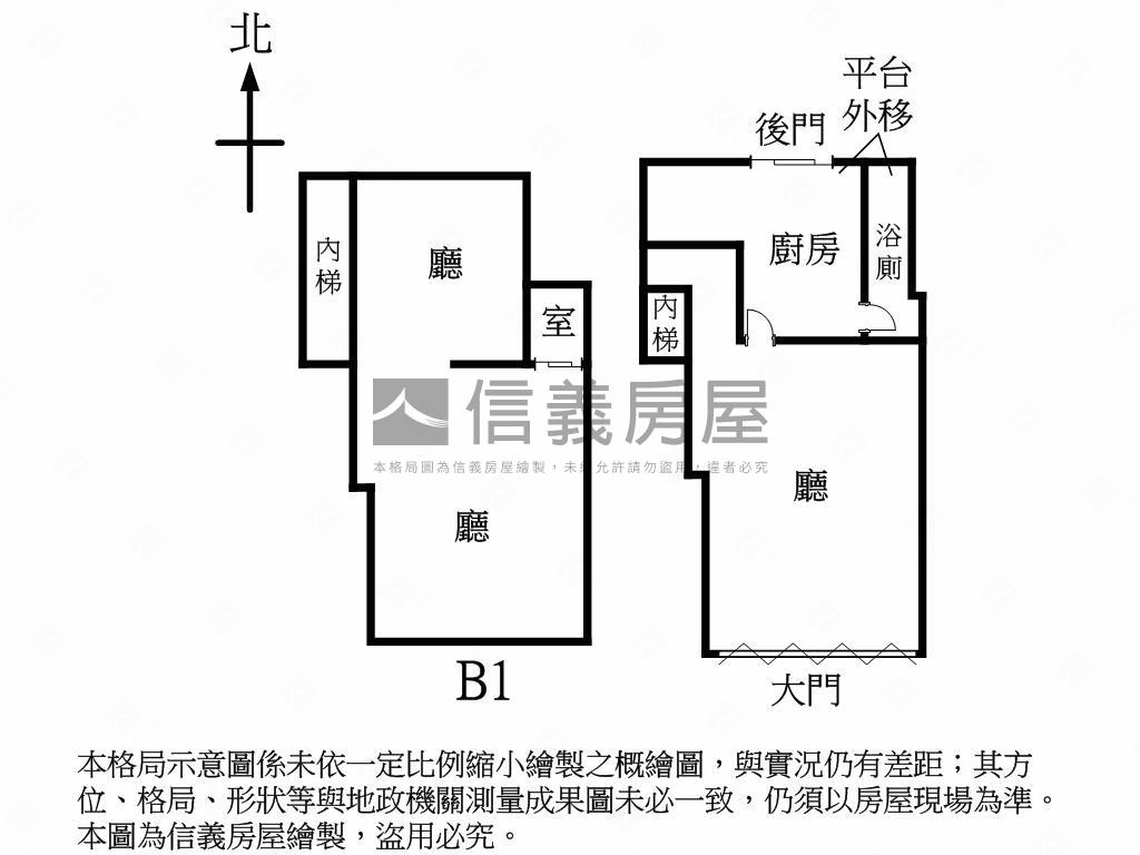 大安捷運優質金店面房屋室內格局與周邊環境