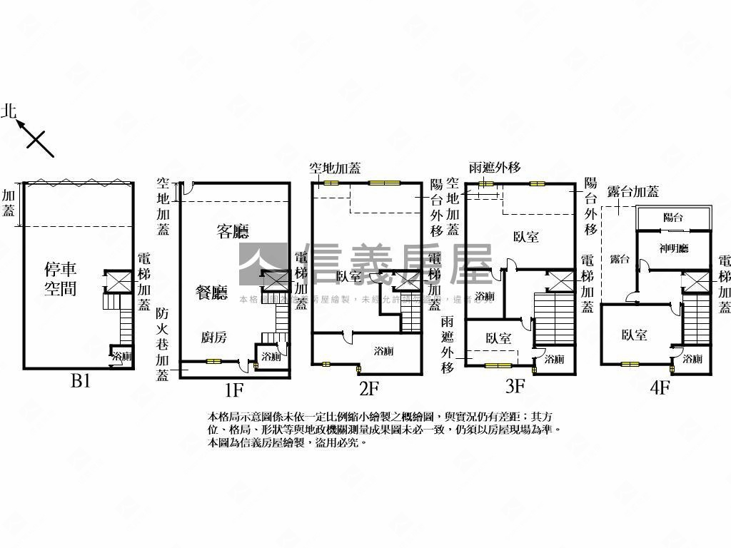 成功商圈大別墅房屋室內格局與周邊環境