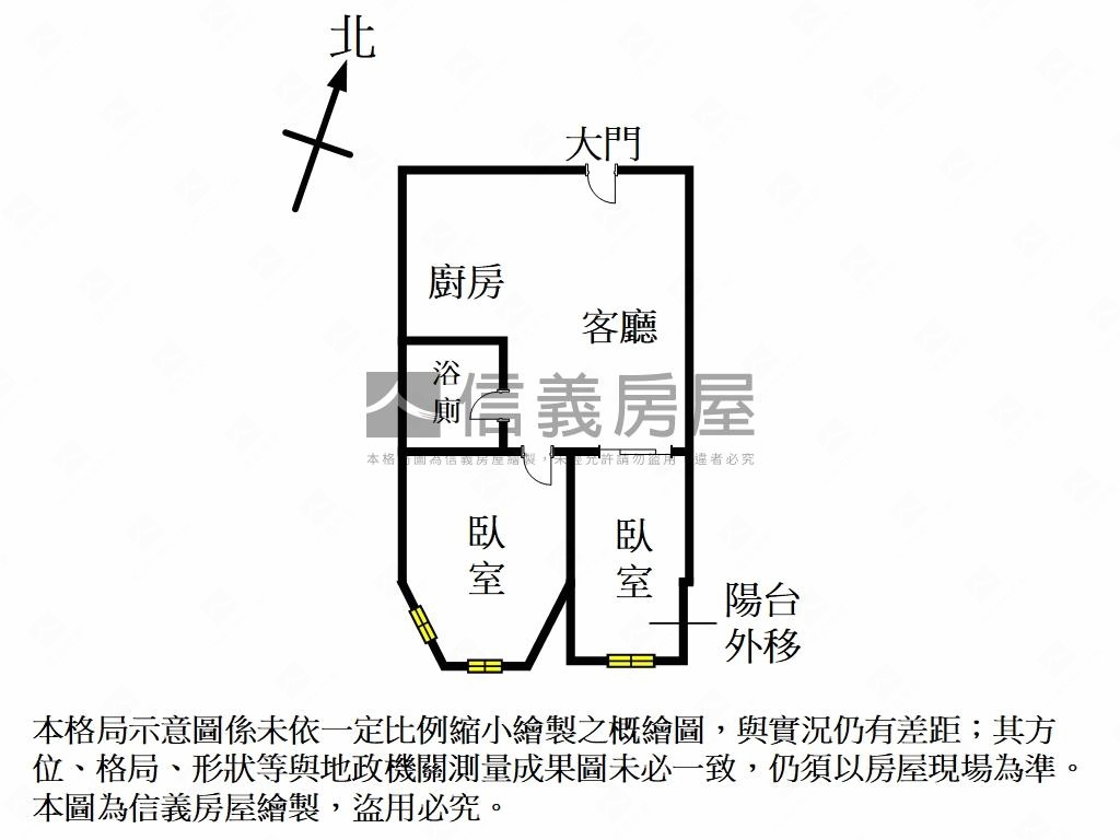 北投溫泉公寓房屋室內格局與周邊環境