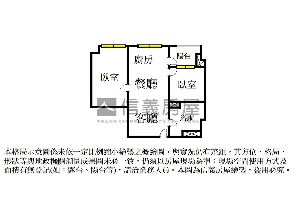 俯瞰市景兩房Ｂ２平車位房屋室內格局與周邊環境