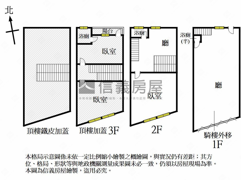 鳳山近青年路正街透天房屋室內格局與周邊環境