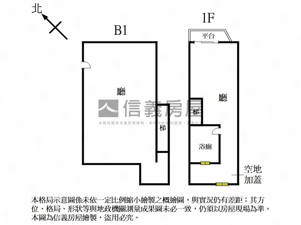 新接⭐信義區⭐大空間一樓房屋室內格局與周邊環境