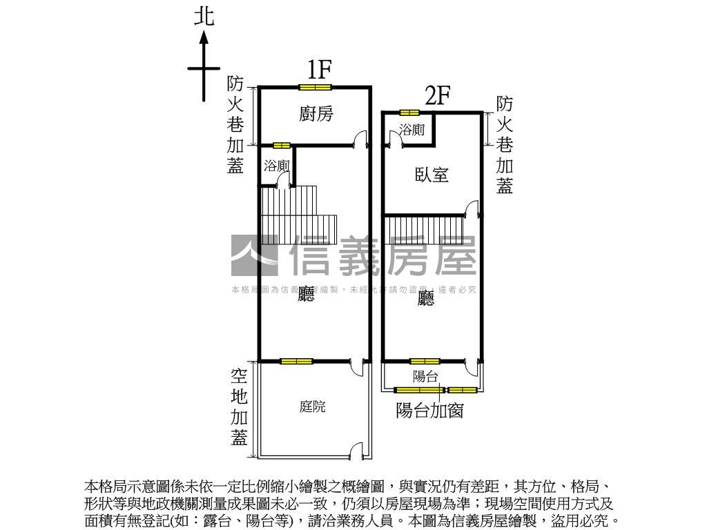 夯✯近美術館文青裝潢老宅房屋室內格局與周邊環境