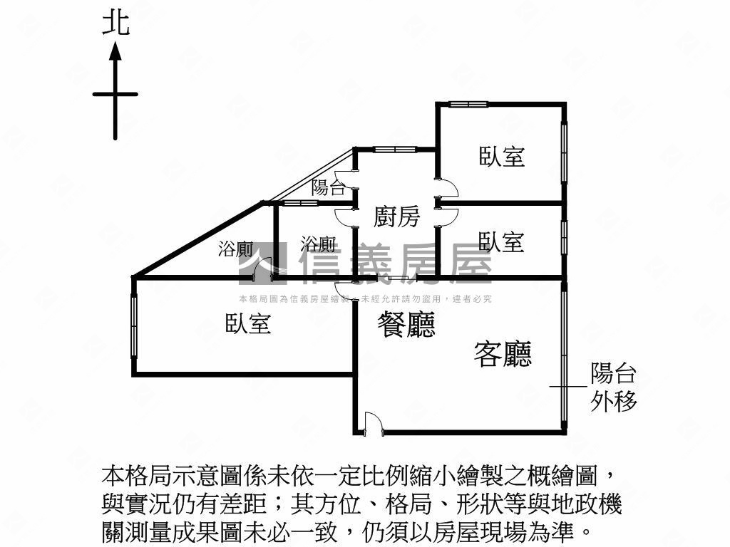 古亭中正稀有３房房屋室內格局與周邊環境
