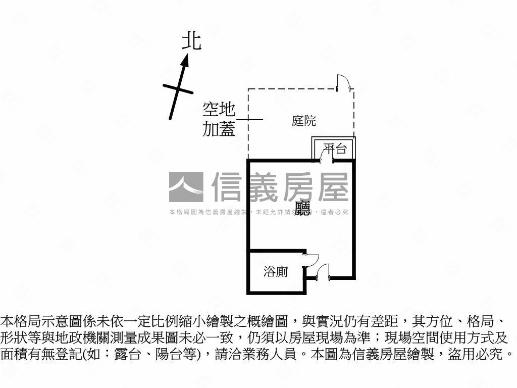 善導寺稀缺一樓庭院套房房屋室內格局與周邊環境