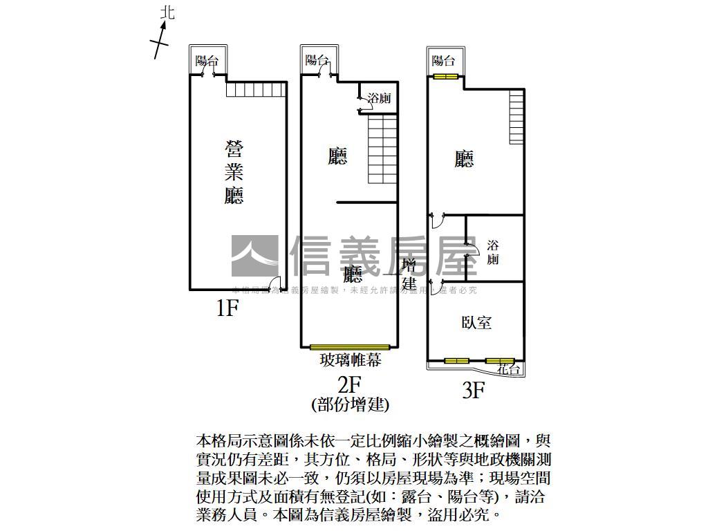 新田京城質感店面附平車位房屋室內格局與周邊環境