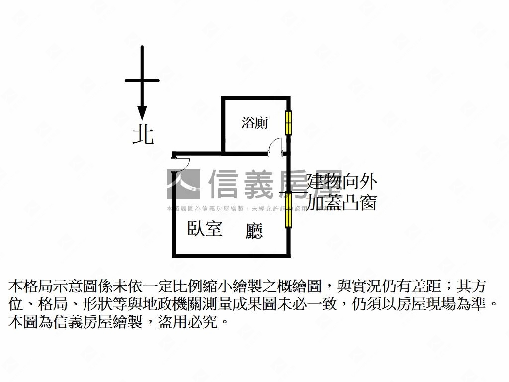 近西門都更潛力收租屋８樓房屋室內格局與周邊環境