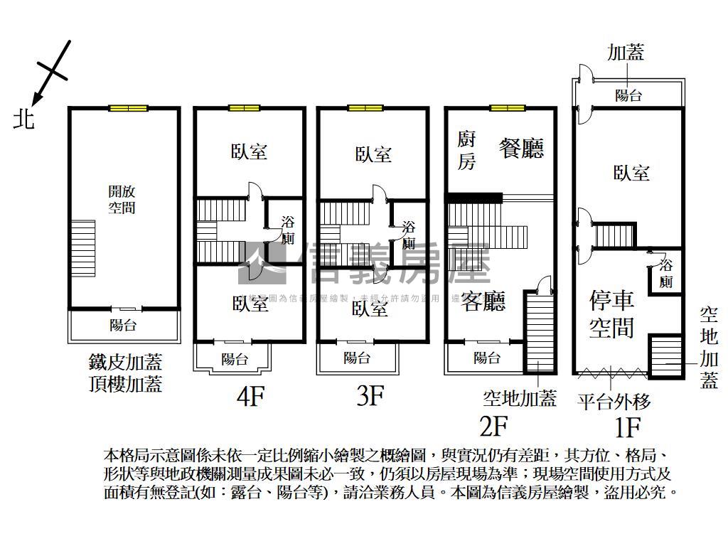 近獅甲捷運車墅透天房屋室內格局與周邊環境