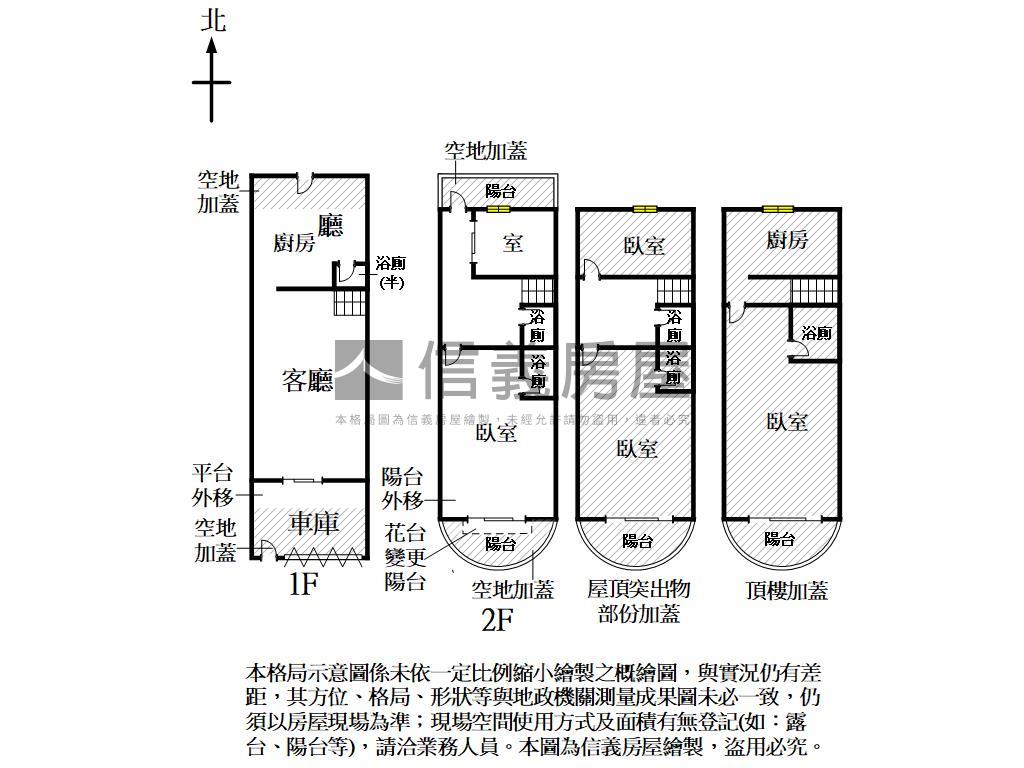 農十六旁精美透天房屋室內格局與周邊環境