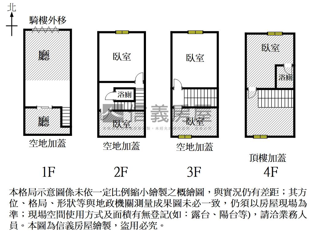 正長榮路臨路免千萬店面透房屋室內格局與周邊環境