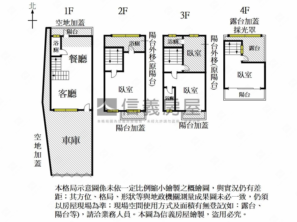 安南區臨路全新三車店住房屋室內格局與周邊環境
