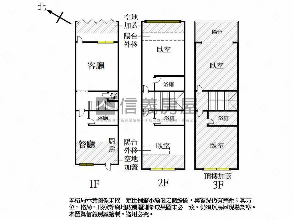 光華商圈三和市場質感透天房屋室內格局與周邊環境