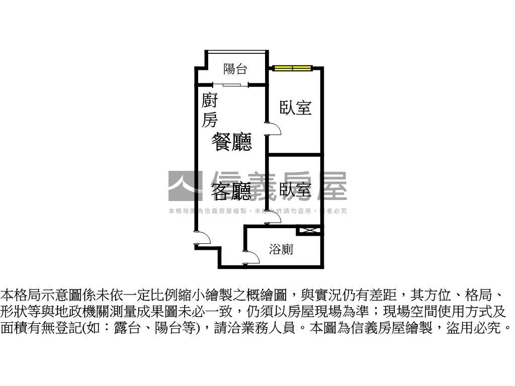 森聯忠孝路－高樓兩房車位房屋室內格局與周邊環境