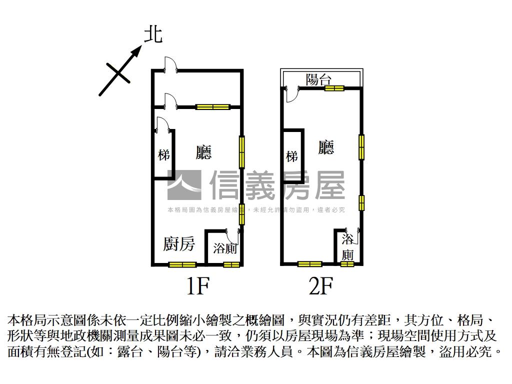 新莊置產好土地房屋室內格局與周邊環境