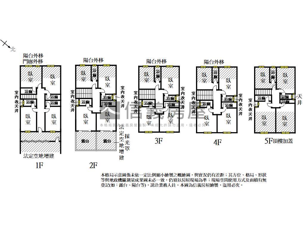 家專商圈多套房宿舍房屋室內格局與周邊環境