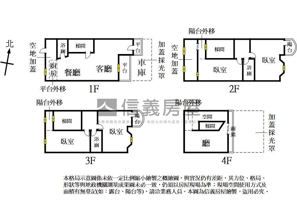 朝東』田園透天『近青埔房屋室內格局與周邊環境