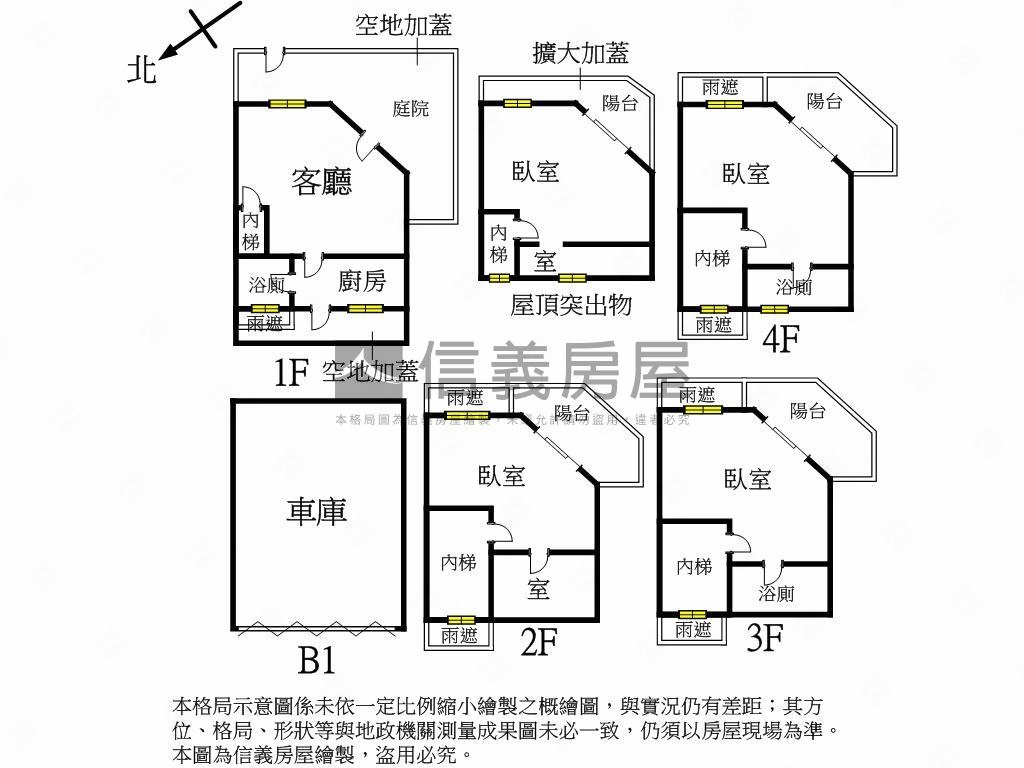 南法莊園藝術家設計別墅房屋室內格局與周邊環境