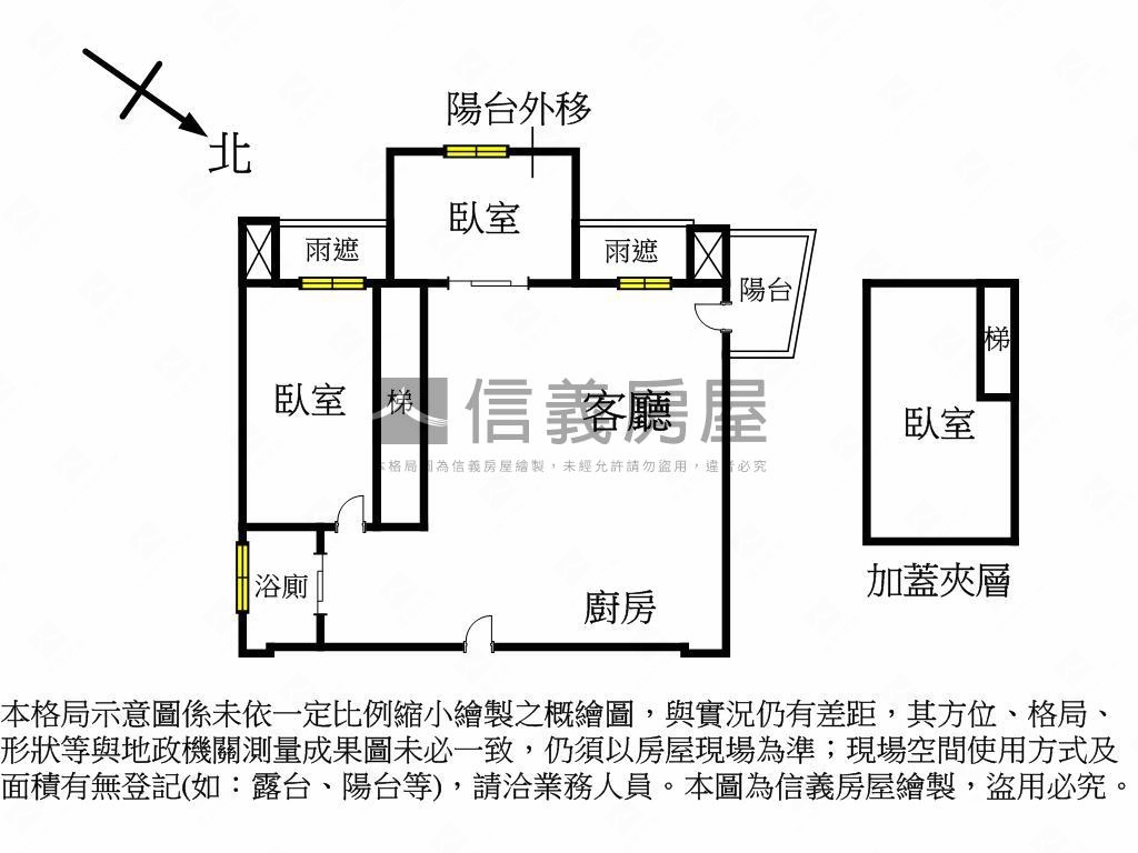 新進‧稀有明德捷運電梯房屋室內格局與周邊環境