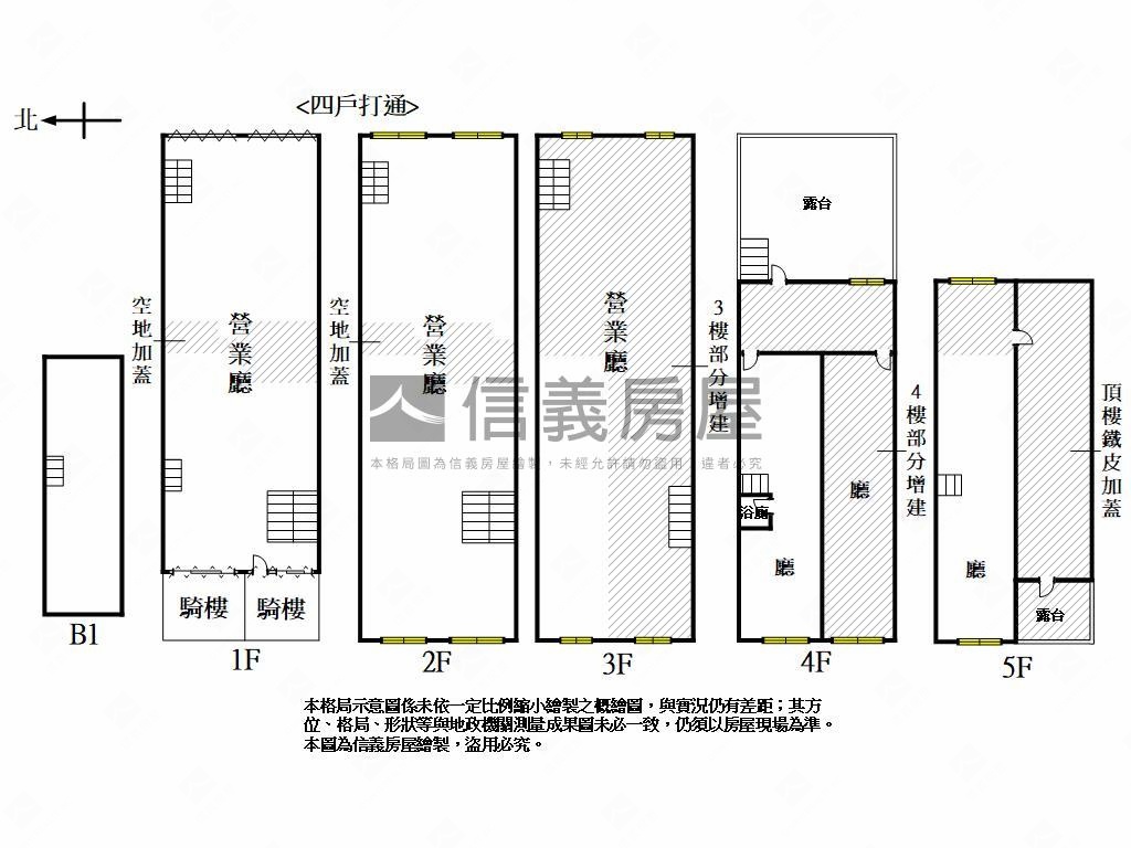 中山二路．商五店霸房屋室內格局與周邊環境