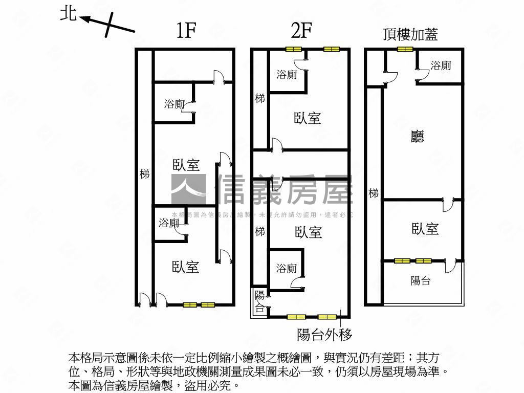 士林站黃金收租透天房屋室內格局與周邊環境