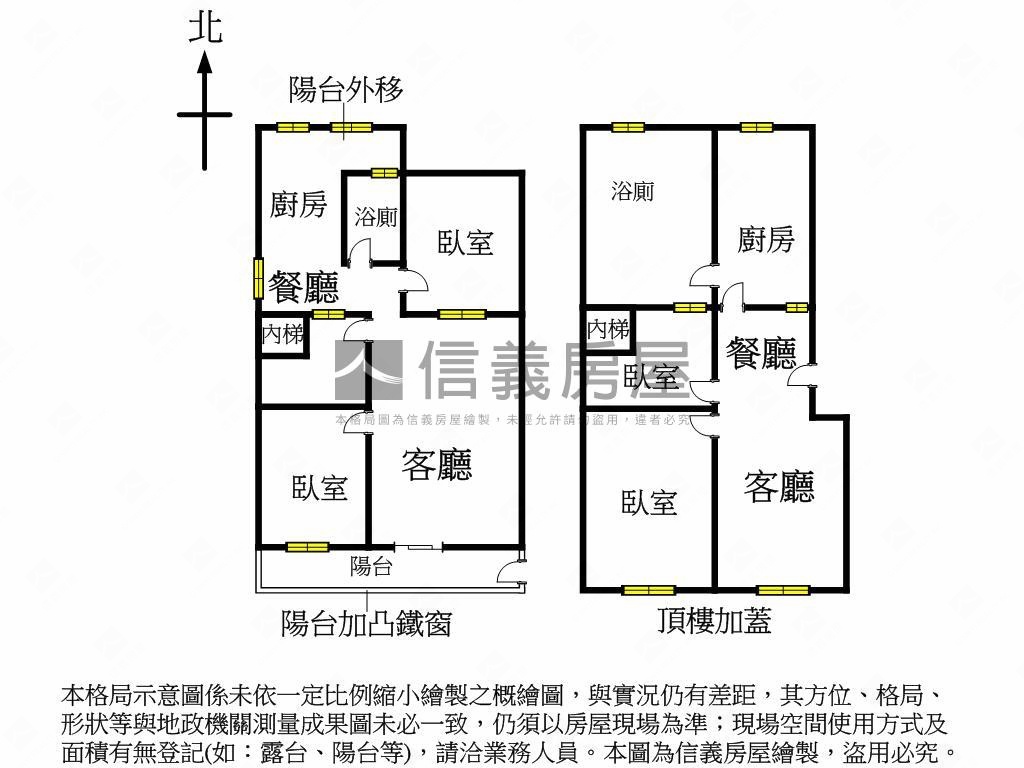 北投明亮美寓大空間房屋室內格局與周邊環境