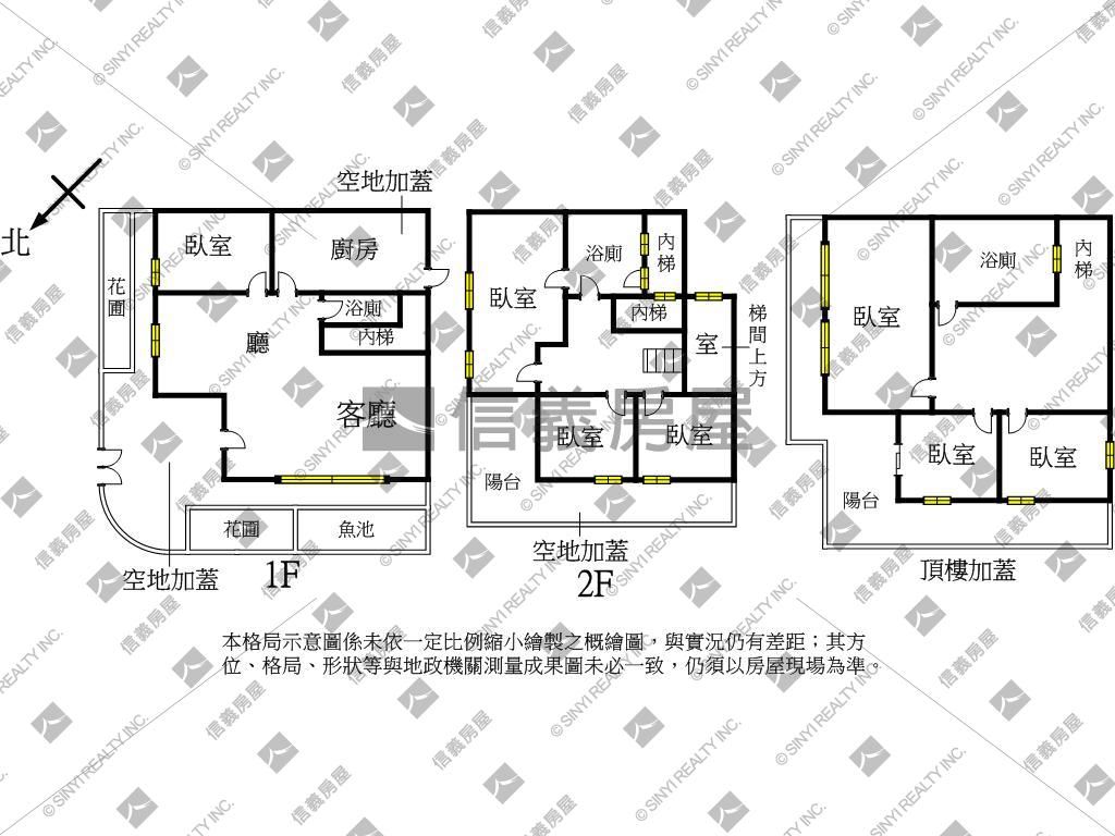 世外桃源美透天房屋室內格局與周邊環境