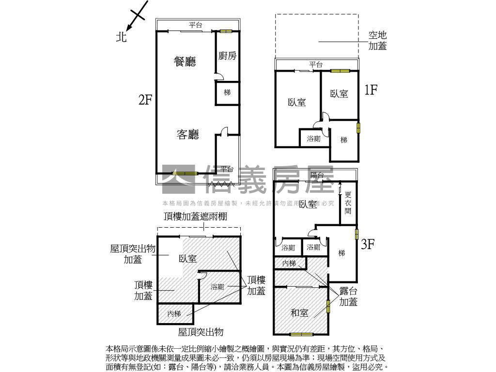 台北小別墅景觀美屋房屋室內格局與周邊環境