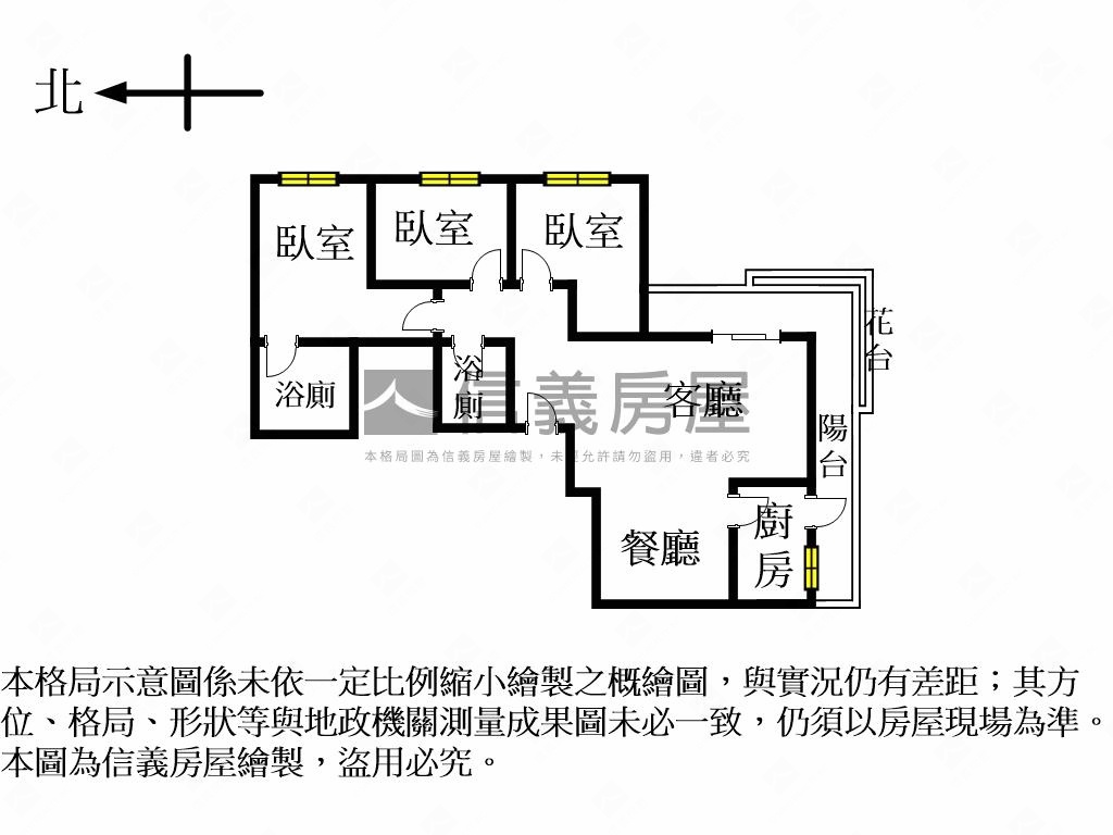 【天母名園】誠意出售房屋室內格局與周邊環境