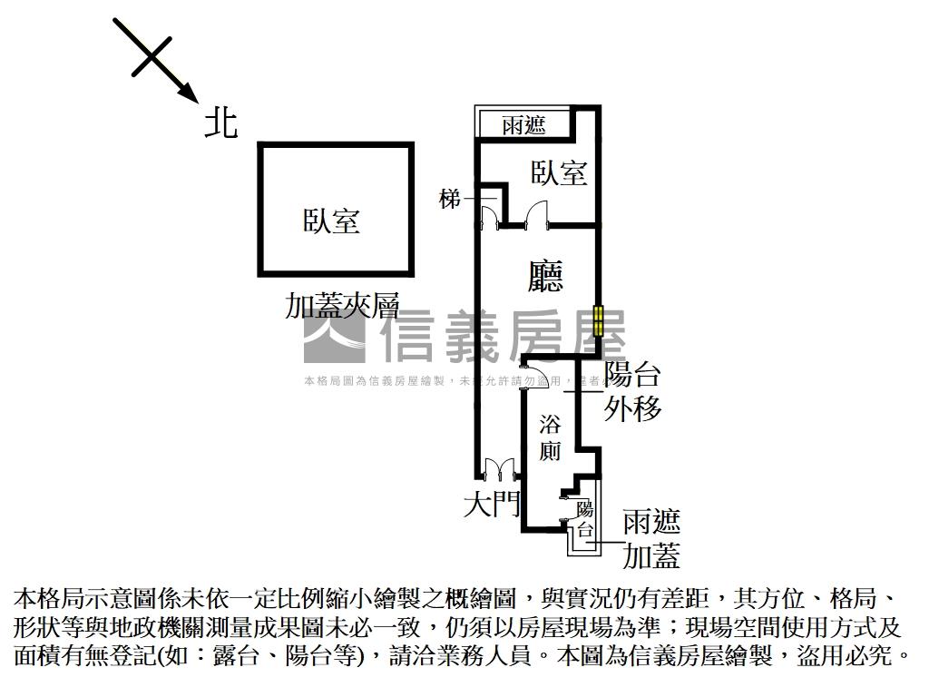 台大龍門學區精品美邸房屋室內格局與周邊環境