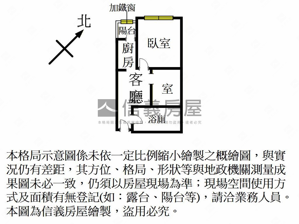 悠活大空間套房車位房屋室內格局與周邊環境