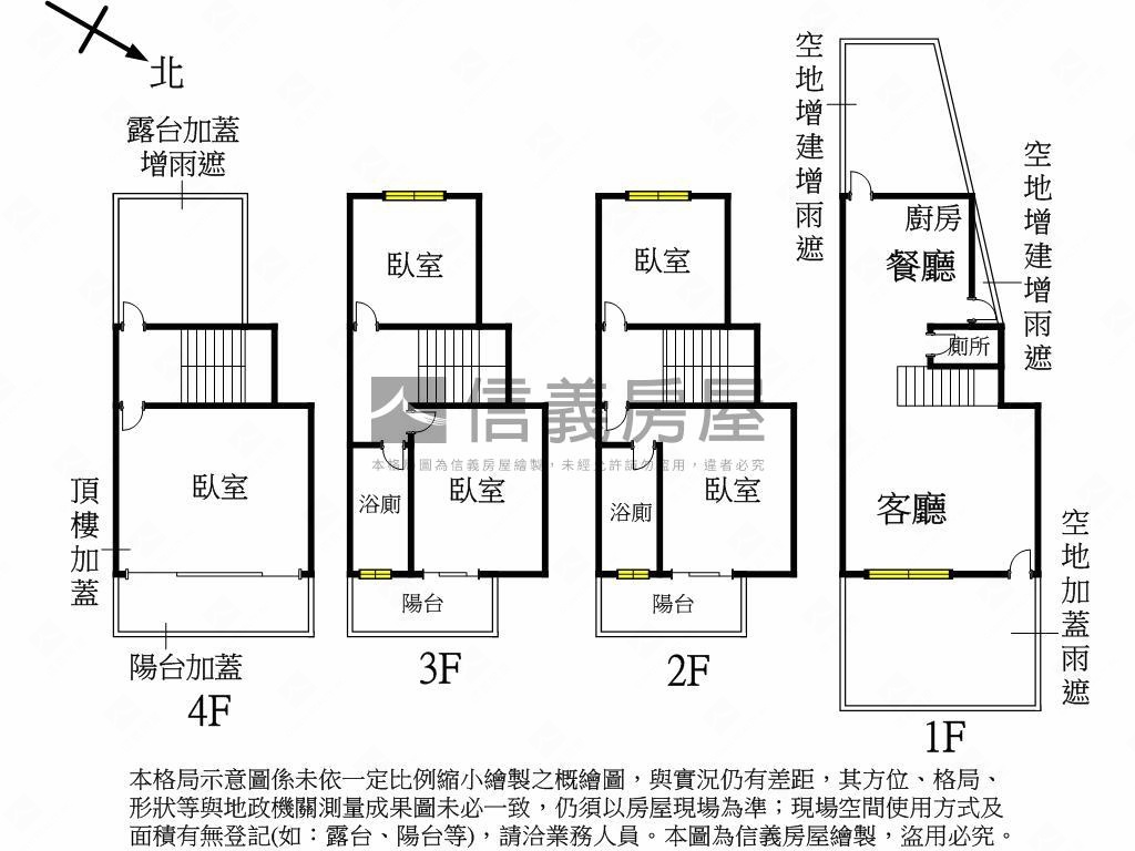 ⭐新案面寬五米輕屋齡透天房屋室內格局與周邊環境