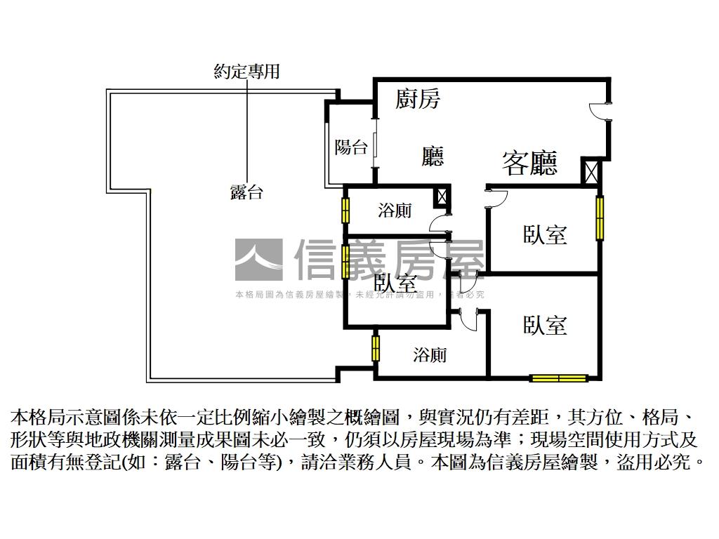 楊梅★低總價露臺三房車位房屋室內格局與周邊環境