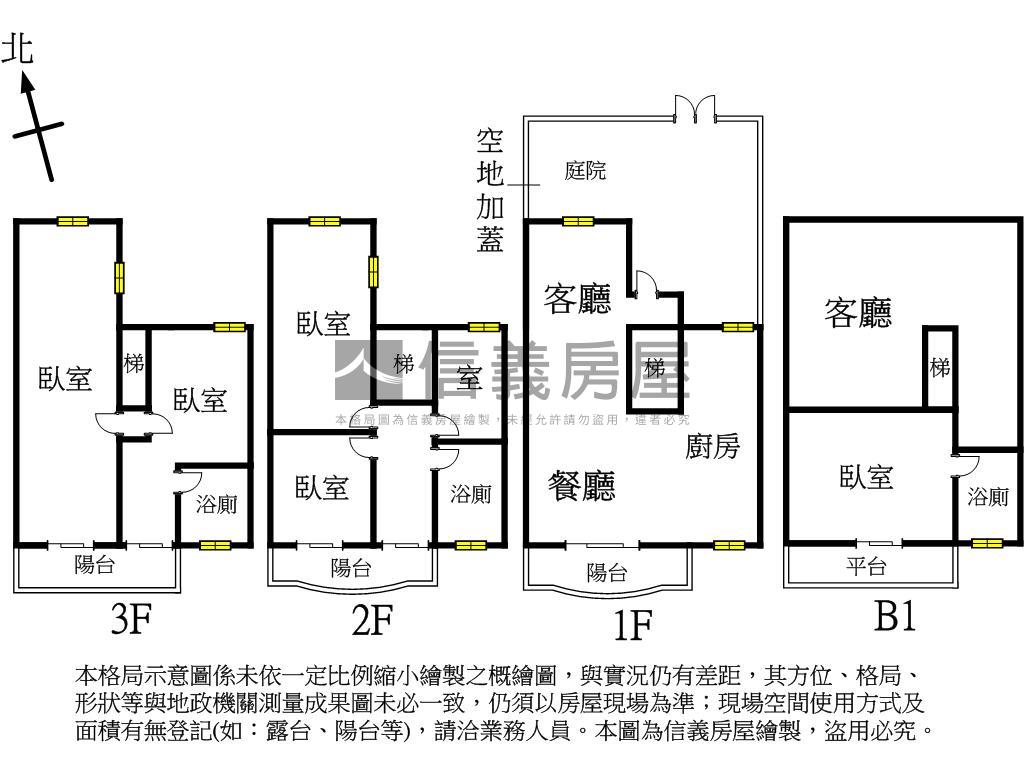 稀有釋出前庭後院花園透天房屋室內格局與周邊環境