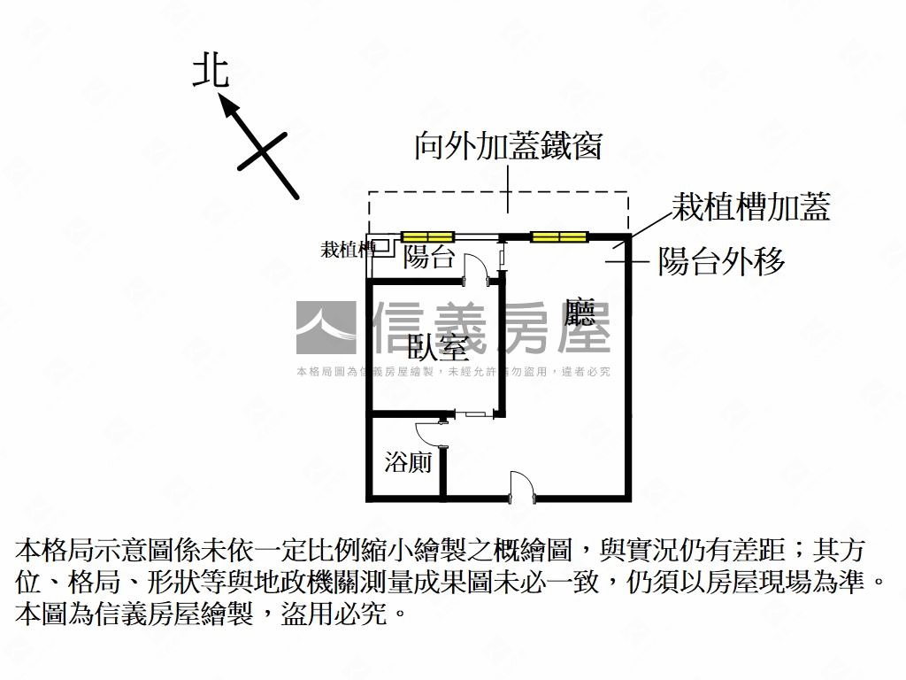 近捷運西門大亨精品美裝房屋室內格局與周邊環境