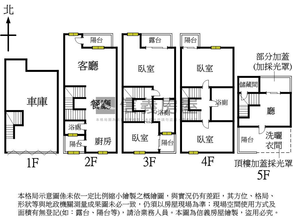 龍邦皇家美式莊園北屯門牌房屋室內格局與周邊環境