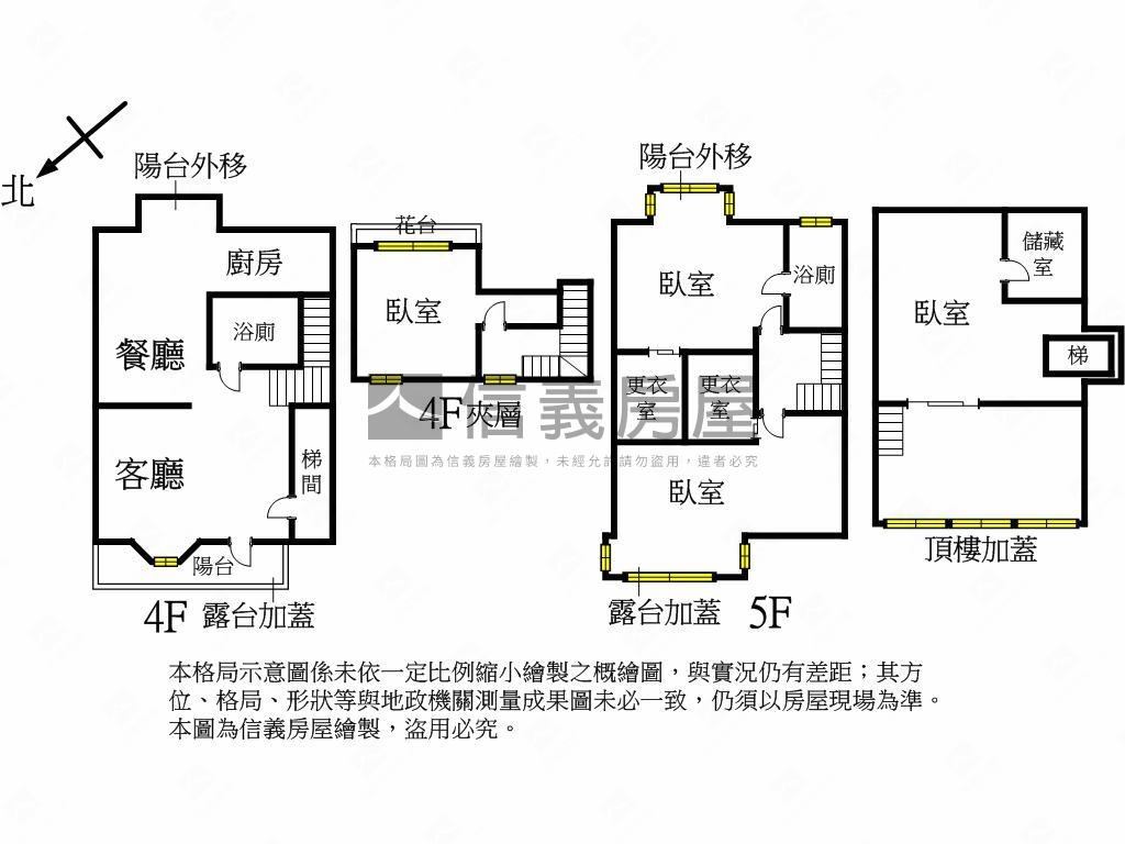 ［天母芝園］環境舒適房屋室內格局與周邊環境