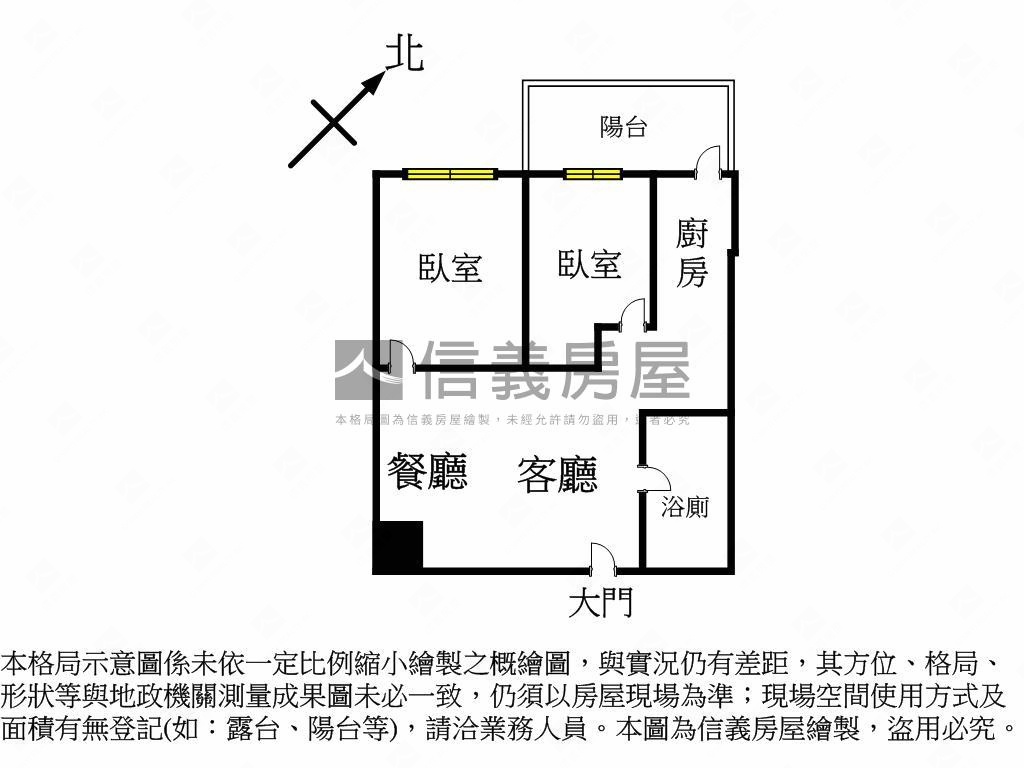 楠梓郡都科楠兩房房屋室內格局與周邊環境
