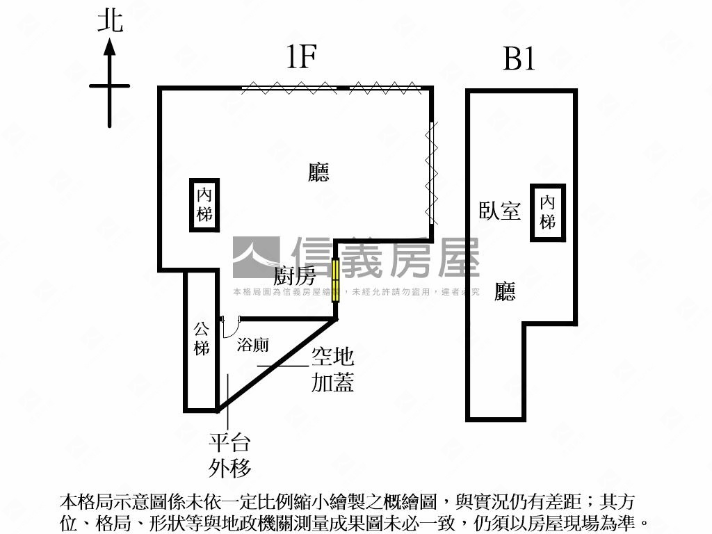 通化街方便一樓房屋室內格局與周邊環境