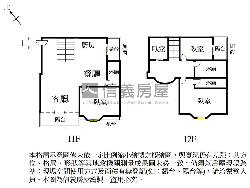 郡平路３＋１房平車房屋室內格局與周邊環境