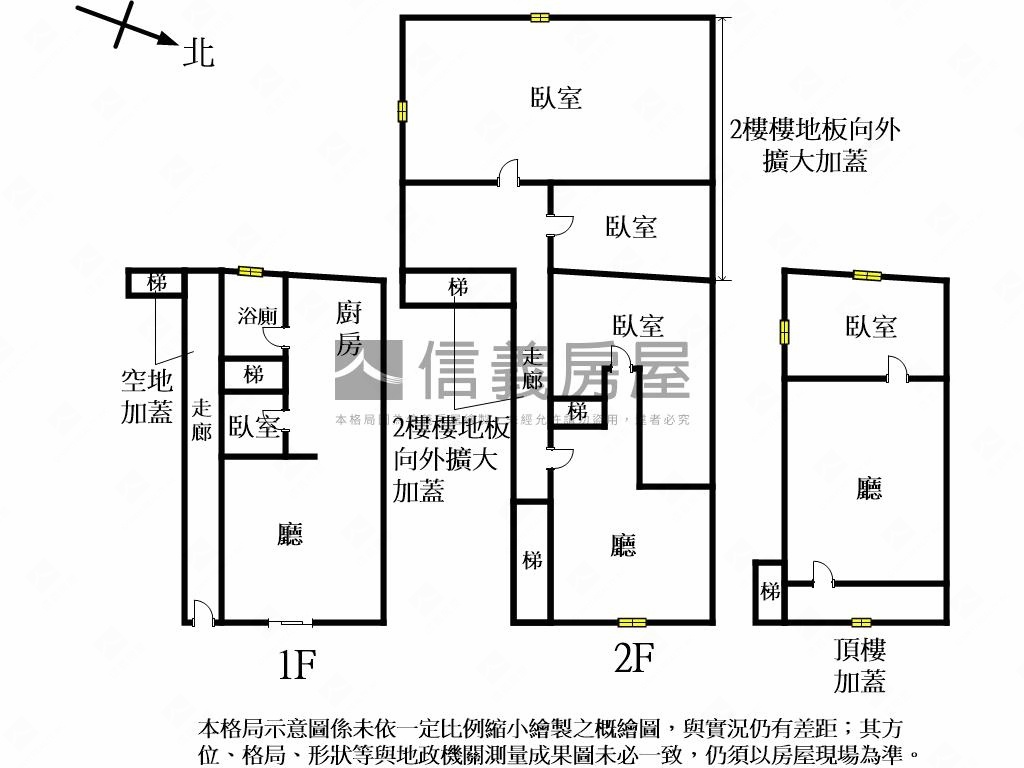 關渡大度路稀有透天釋出房屋室內格局與周邊環境