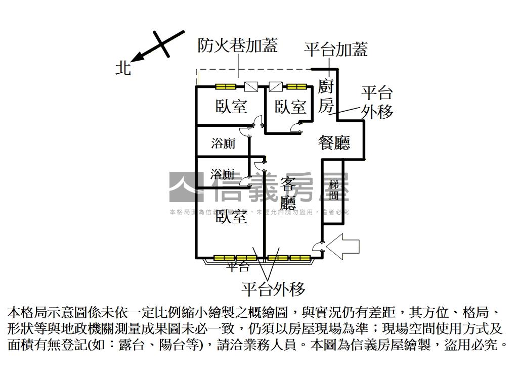 北投超值日光社區一樓房屋室內格局與周邊環境