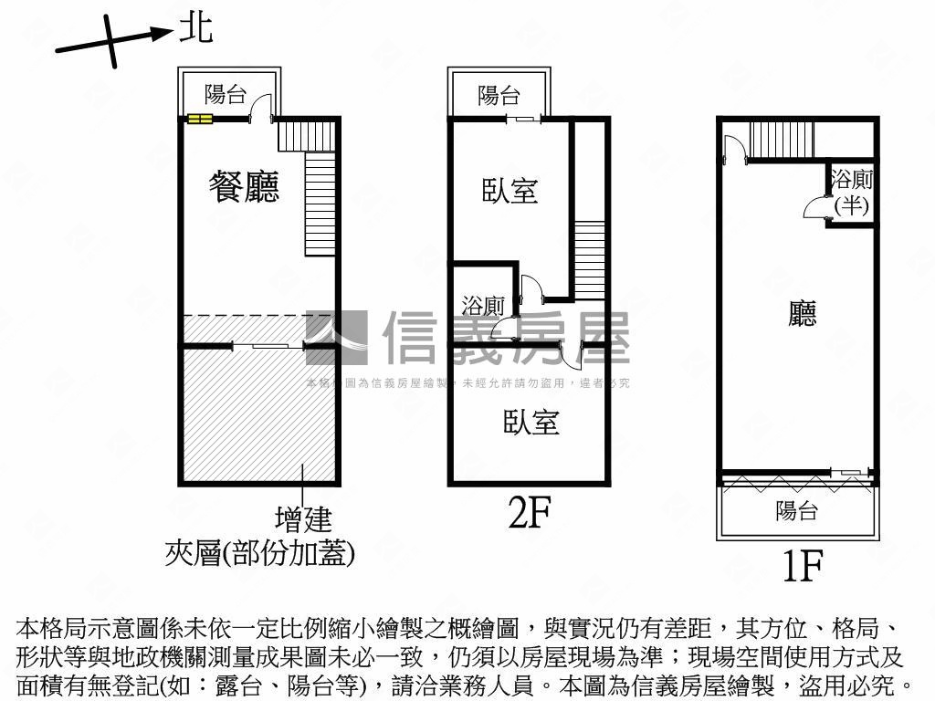 錦田路商圈優質樓店房屋室內格局與周邊環境