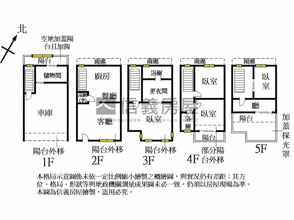 專任皇昱綠尊大車庫別墅房屋室內格局與周邊環境