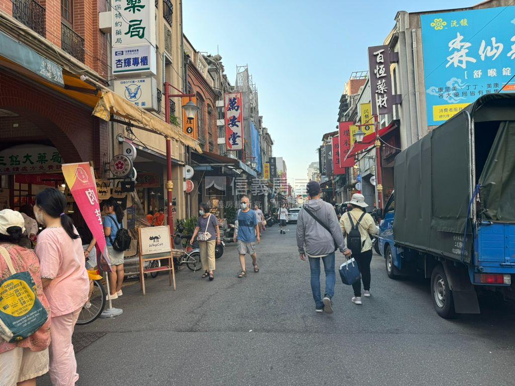 迪化文創三角金店面房屋室內格局與周邊環境