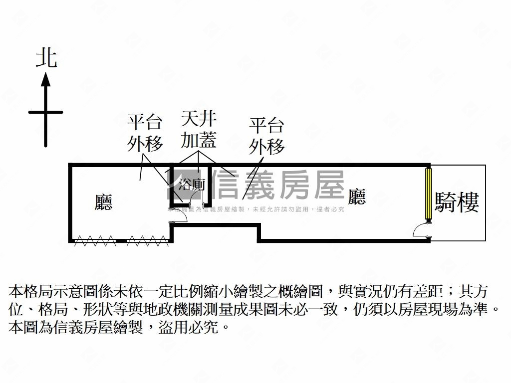延北大稻埕美美金店面房屋室內格局與周邊環境