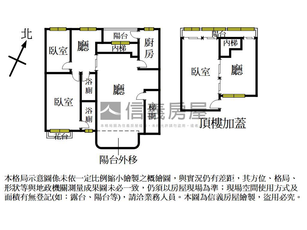 健行商區熱鬧大空間房屋室內格局與周邊環境
