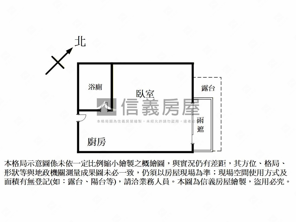 古亭捷運輕屋齡電梯套房房屋室內格局與周邊環境