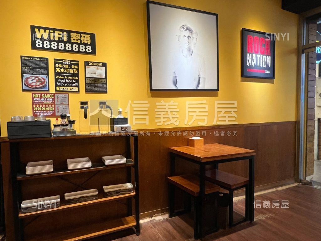 正北安路◆金店面財源滾滾房屋室內格局與周邊環境